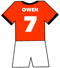 Manchester United shirt number 7