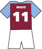 Mido shirt