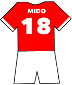 Mido shirt