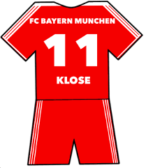 Miroslav Klose shirt