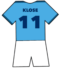 Miroslav Klose shirt
