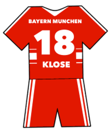 Miroslav Klose shirt