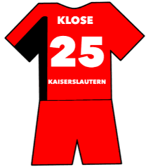Miroslav Klose shirt