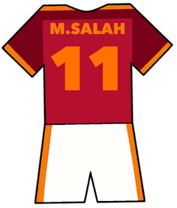 Roma shirt number 11
