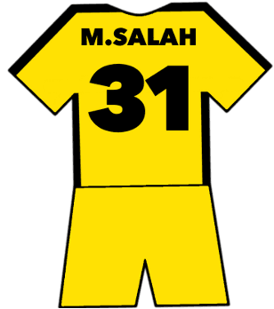Mohamed Salah shirt
