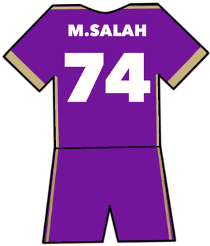 Mohamed Salah shirt