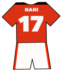 Manchester United shirt number 17