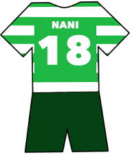 Nani shirt