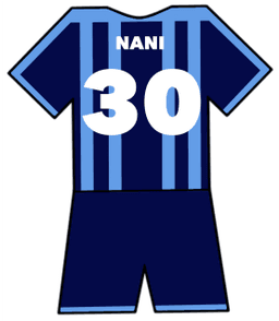 Adana Demirspor shirt number 30