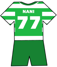 Nani shirt