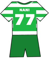 Sporting CP shirt number 77