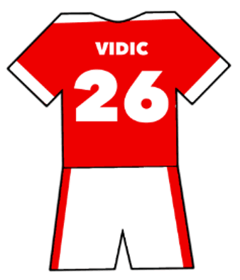 Nemanja Vidic shirt