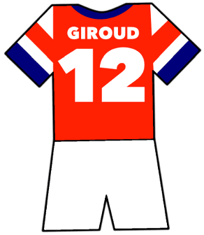Olivier Giroud shirt