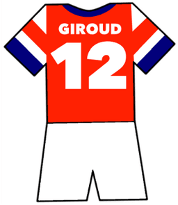 Arsenal shirt number 12