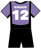 Istres shirt number 12