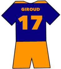 Montpellier shirt number 17