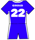 Olivier Giroud shirt