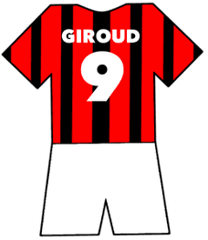 Olivier Giroud shirt