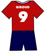 Olivier Giroud shirt