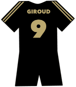 Olivier Giroud shirt