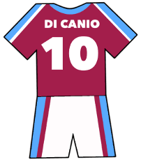 West Ham United shirt number 10