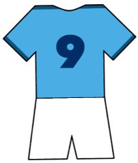 Paolo Di Canio shirt