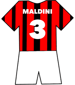 AC Milan shirt number 3
