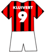 Patrick Kluivert shirt