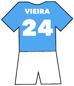 Manchester City shirt number 24