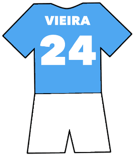Patrick Vieira shirt