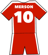 Walsall shirt number 10