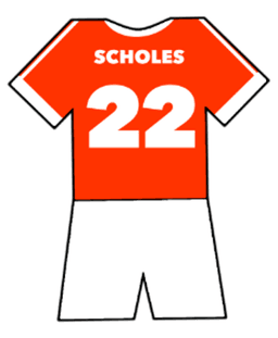 Manchester United shirt number 22