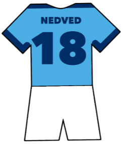 Lazio shirt number 18
