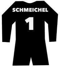 Peter Schmeichel shirt