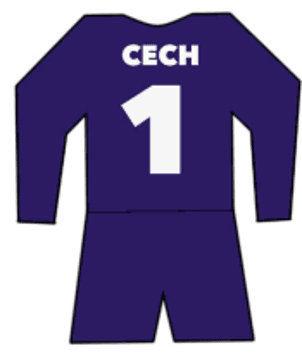 Petr Cech shirt