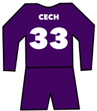 Petr Cech shirt