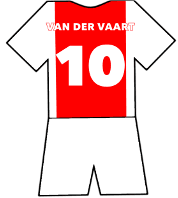 Rafael van der Vaart shirt