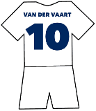 Tottenham Hotspur shirt number 10