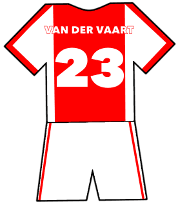 Rafael van der Vaart shirt
