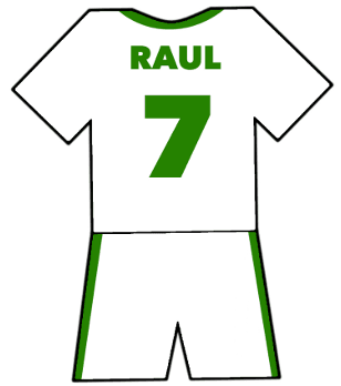 Raul shirt