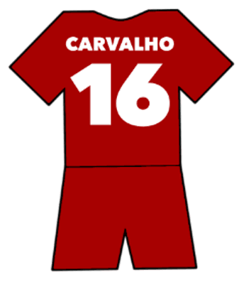 Ricardo Carvalho shirt