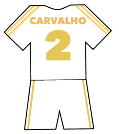 Ricardo Carvalho shirt