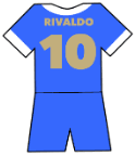 Bunyodkor shirt number 10