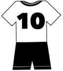 Corinthians shirt number 10