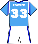 Manchester City shirt number 33