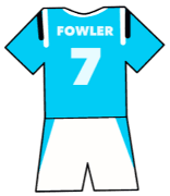 Robbie Fowler shirt