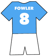 Manchester City shirt number 8
