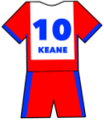 ATK shirt number 10