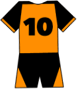 Wolverhampton Wanderers shirt number 10