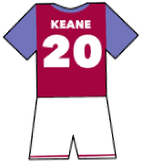 Aston Villa shirt number 20
